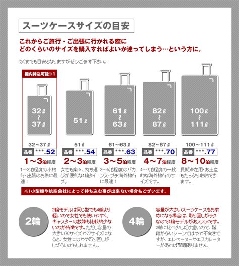 rimowa size chart.